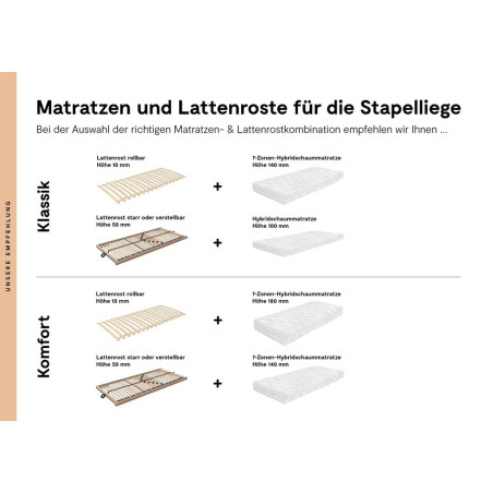 Geniale Stapelliege von Rolf Heide für Müller in weiß