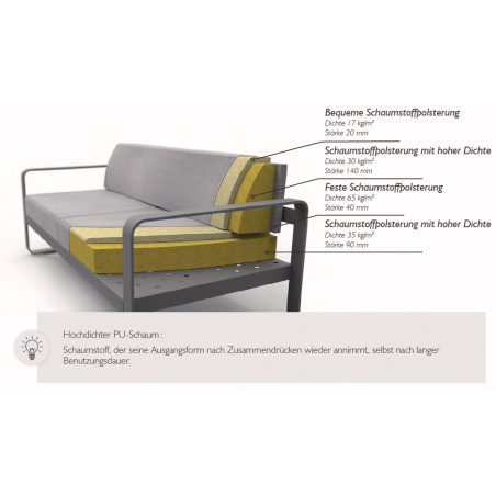 Technisches Detail des Hocker Bellevie von Fermob mit Polster