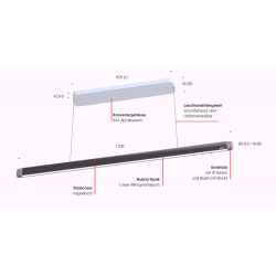 Schemata der Esstischleuchte Onyxx Linea Pro von Grimmeisen