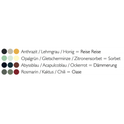 3er Tischset Oulala von Fermob für Innen und Außen