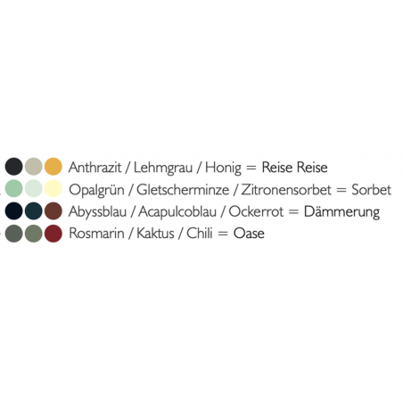 3er Tischset Oulala von Fermob für Innen und Außen